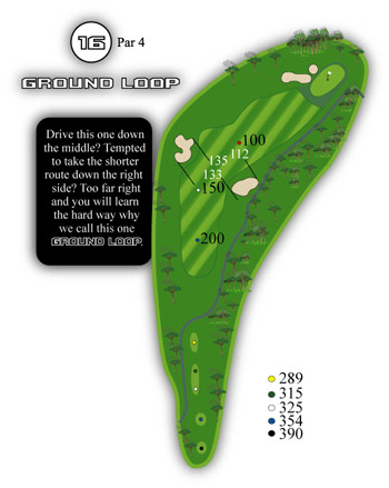 Layout + Hole By Hole Information - Fairwinds Golf Course